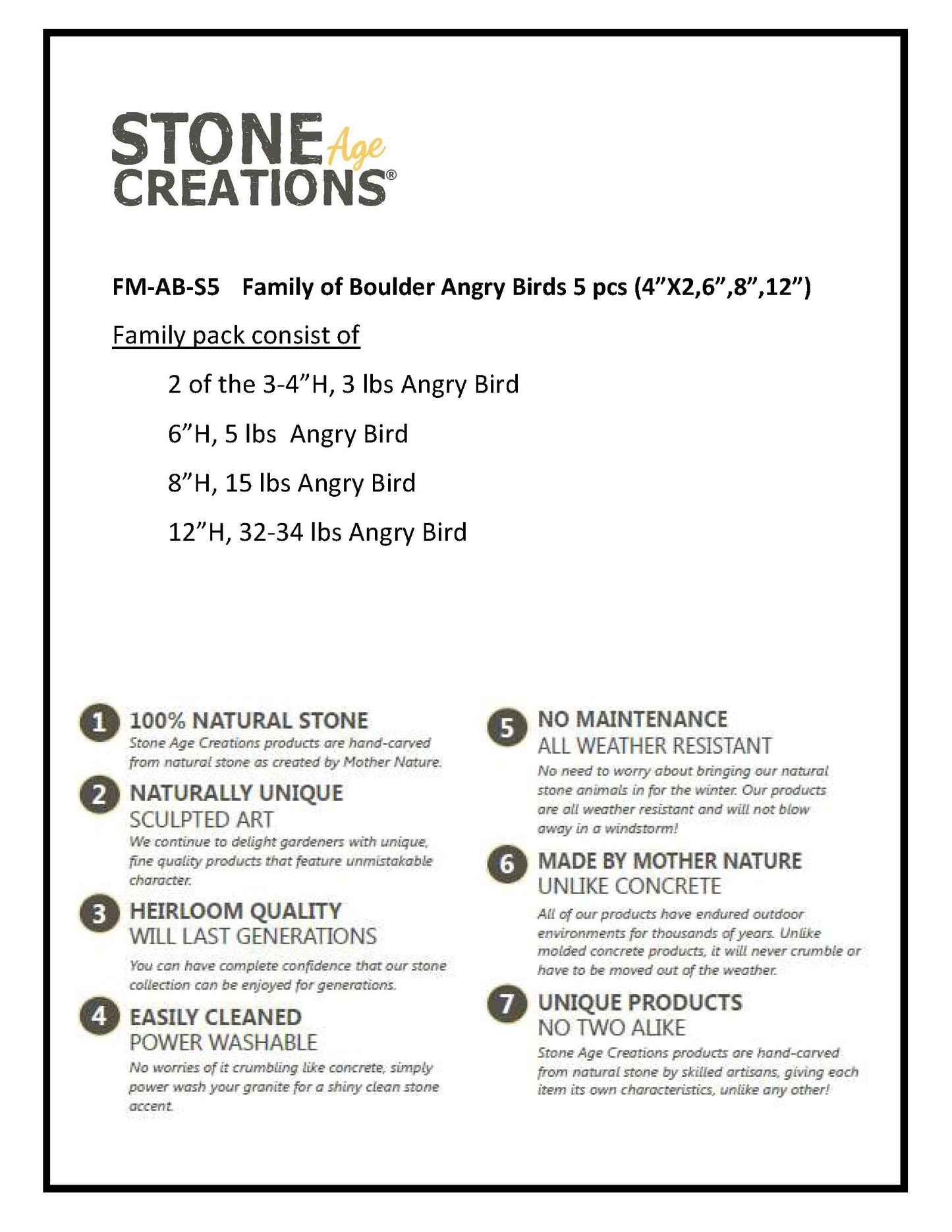 Family of Boulder Angry Birds 5 Pcs 4"X26"8"12"