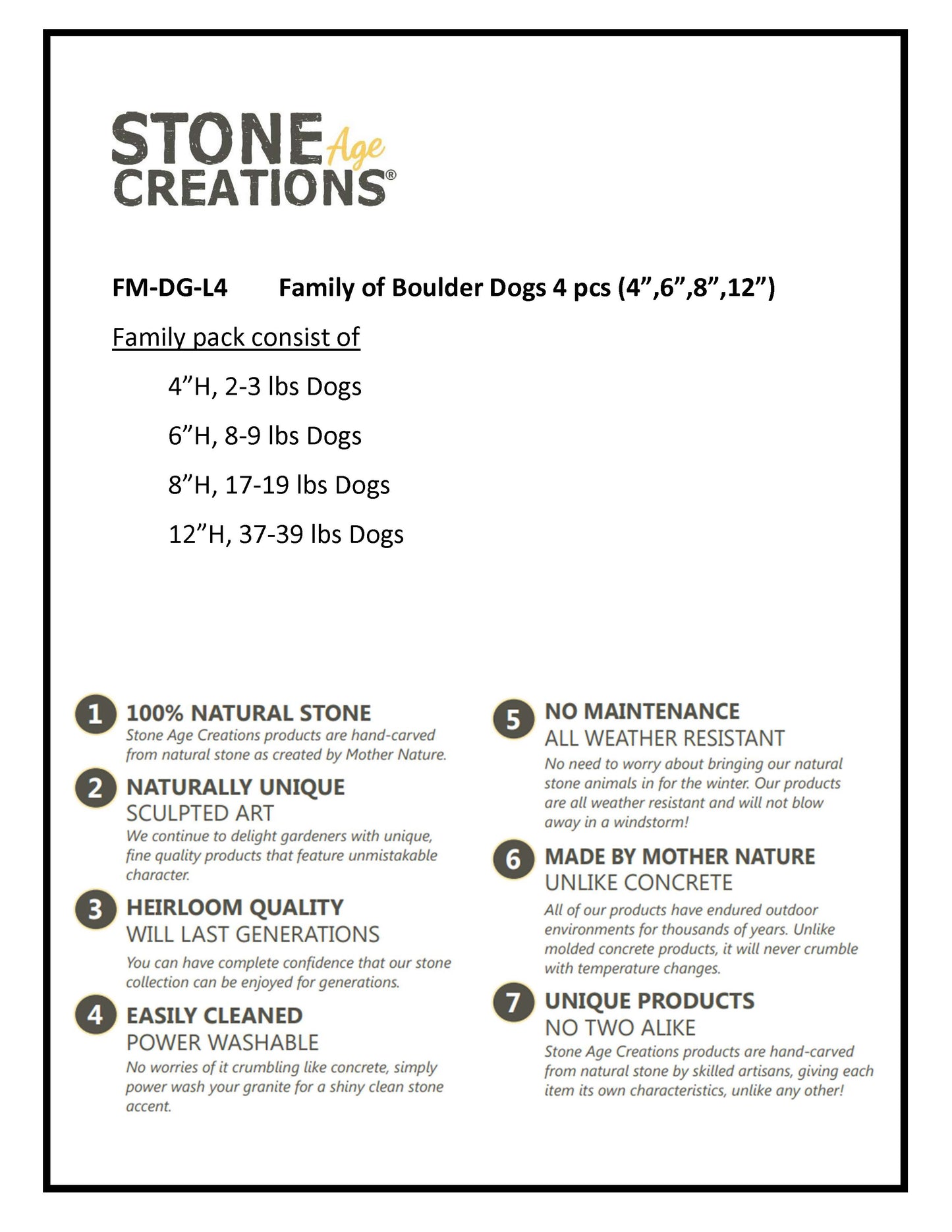 Family of Boulder Dogs 4 Pcs 4"6"8"12"