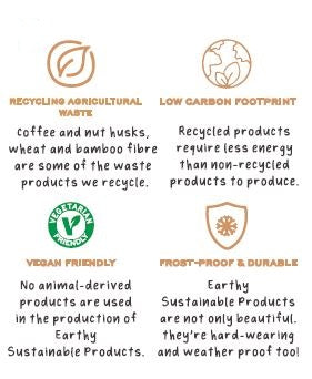 Suet Cake Feeder - Chaff