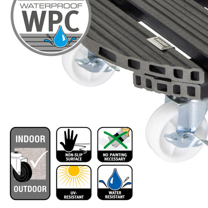 15.1" Gray Round WPC Plant Caddy