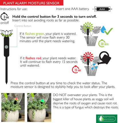 Standard Plant Alarm